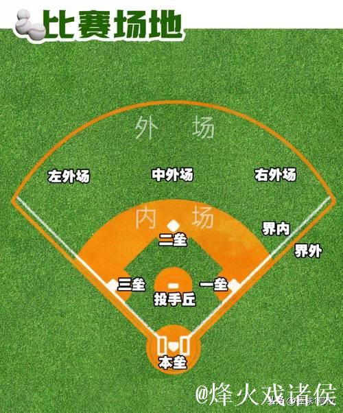 业余球场上的全能技巧展示 业余球场上的全能技巧展示