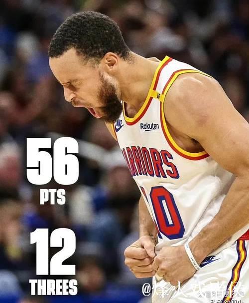 库里独砍高光表现再创纪录,球队却难逃失利,科尔执教能力受质疑 库里独砍高光表现再创纪录,球队却难逃失利,科尔执教能力受质疑