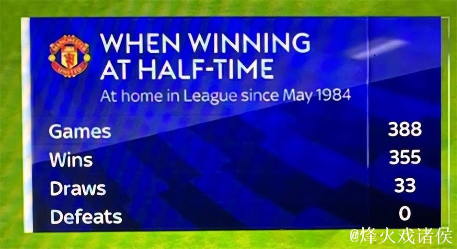 门将封神!曼联41年纪录惊险守护,全场99分钟两度救世 门将封神!曼联41年纪录惊险守护,全场99分钟两度救世